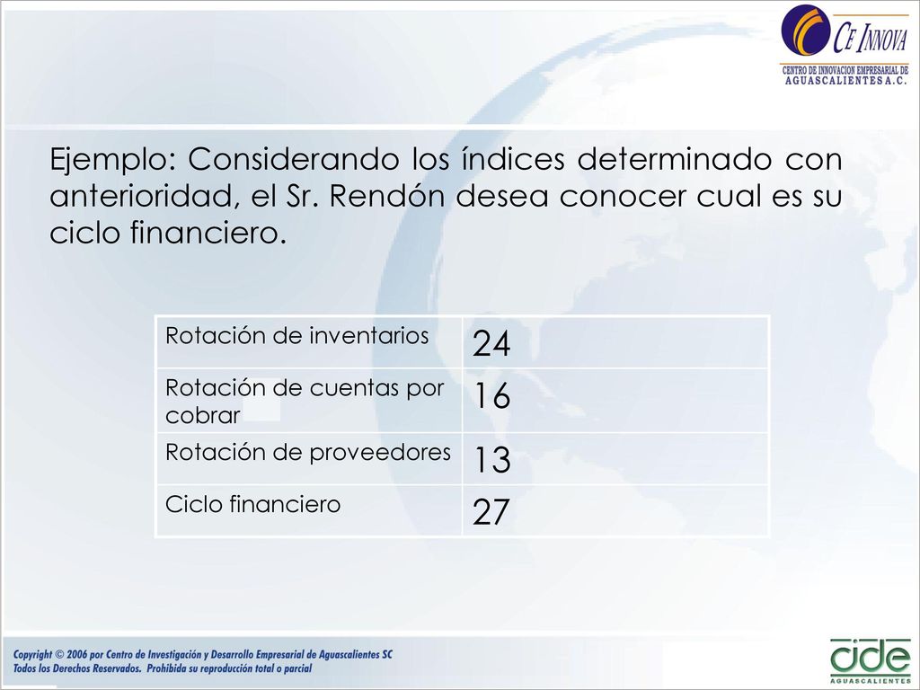 Ejemplo: Considerando los índices determinado con anterioridad, el Sr