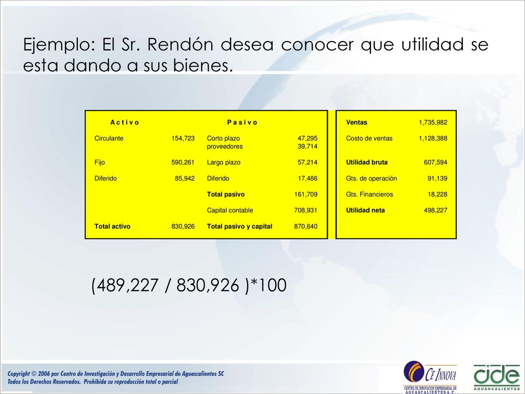 Ejemplo: El Sr. Rendón desea conocer que utilidad se esta dando a sus bienes.