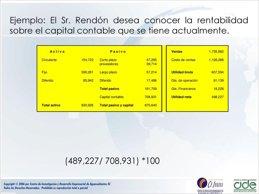 Ejemplo: El Sr. Rendón desea conocer la rentabilidad sobre el capital contable que se tiene actualmente.