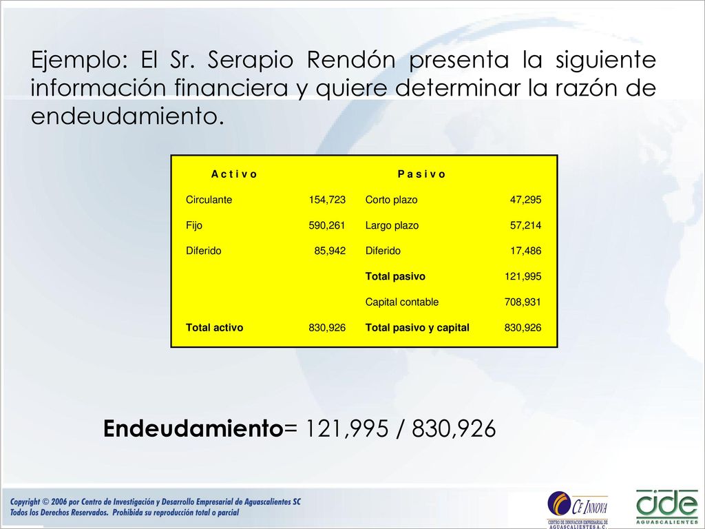 Ejemplo: El Sr. Serapio Rendón presenta la siguiente información financiera y quiere determinar la razón de endeudamiento.