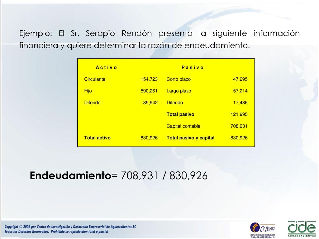 Ejemplo: El Sr. Serapio Rendón presenta la siguiente información financiera y quiere determinar la razón de endeudamiento.