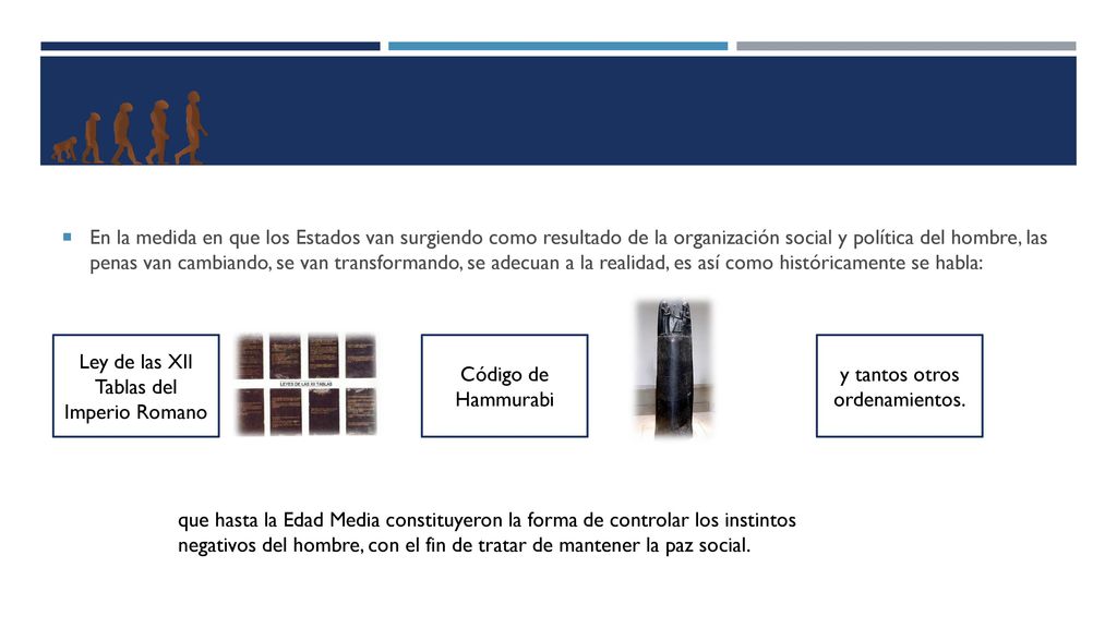 Ley de las XII Tablas del Imperio Romano Código de Hammurabi
