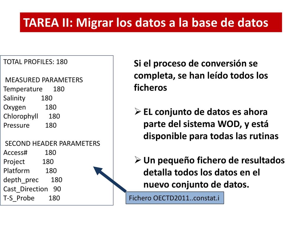 TAREA II: Migrar los datos a la base de datos