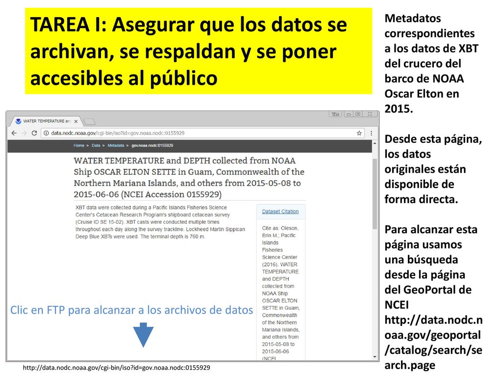 TAREA I: Asegurar que los datos se archivan, se respaldan y se poner accesibles al público