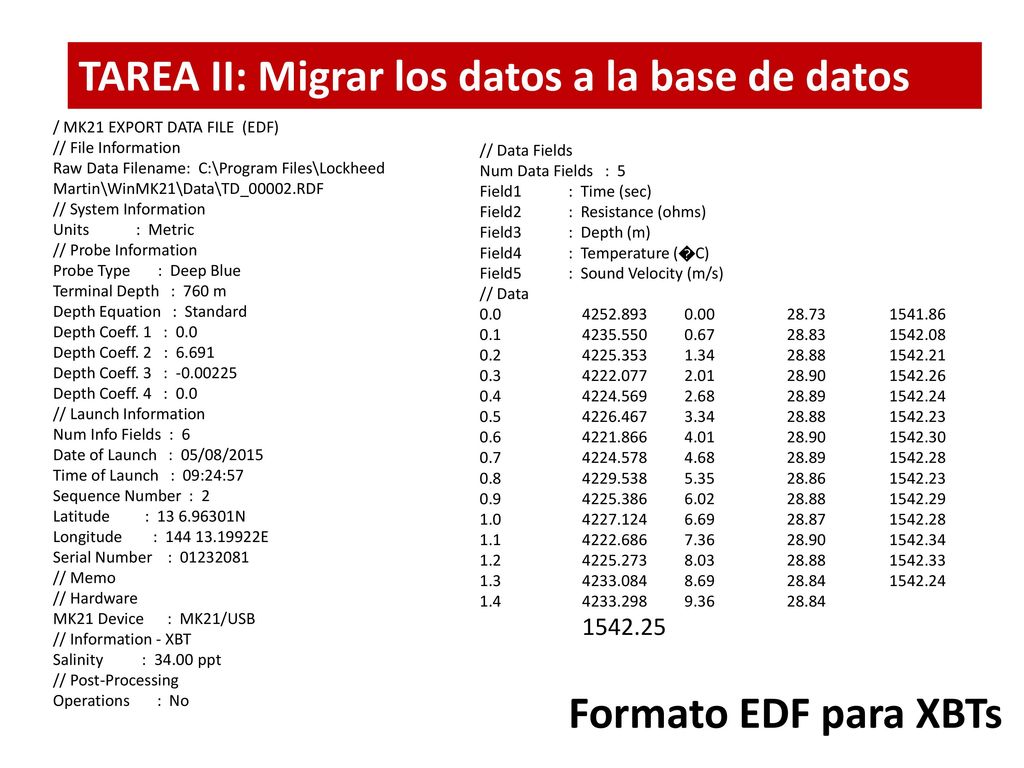 TAREA II: Migrar los datos a la base de datos