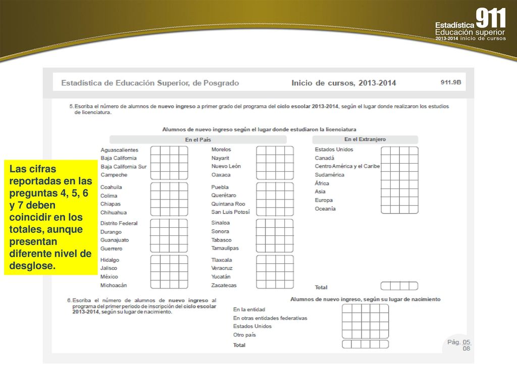 Las cifras reportadas en las preguntas 4, 5, 6 y 7 deben coincidir en los totales, aunque presentan diferente nivel de desglose.