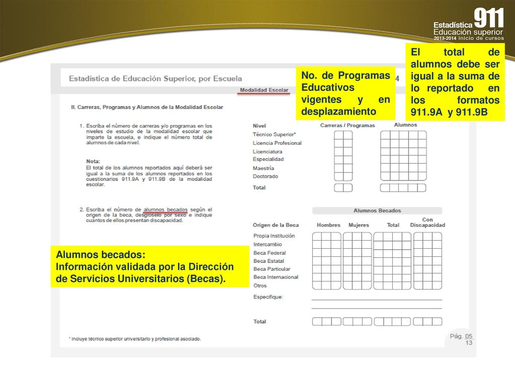 El total de alumnos debe ser igual a la suma de lo reportado en los formatos 911.9A y 911.9B