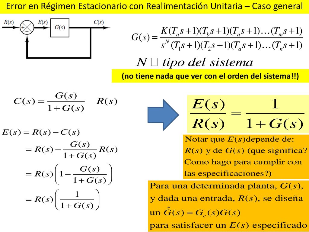 (no tiene nada que ver con el orden del sistema!!)