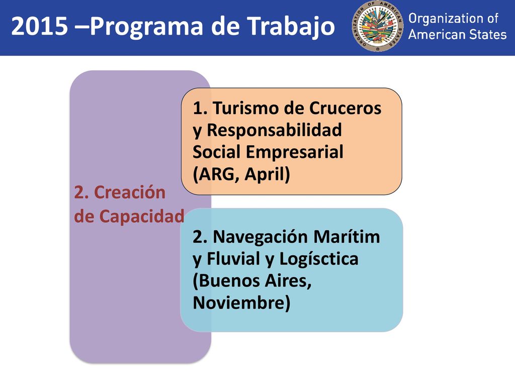 2015 –Programa de Trabajo 1. Turismo de Cruceros y Responsabilidad Social Empresarial (ARG, April)
