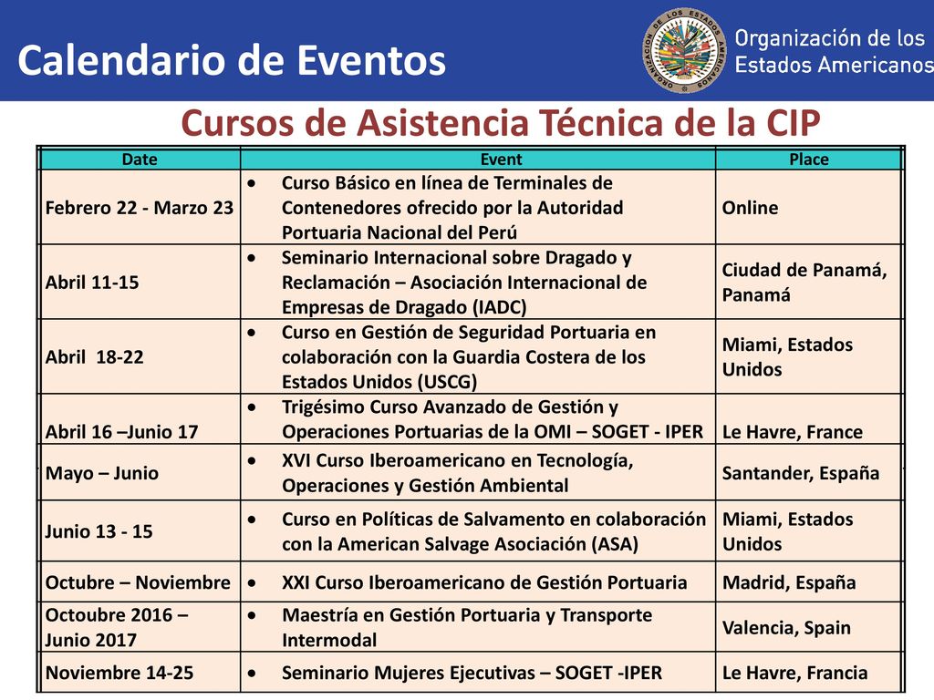 Calendario de Eventos Cursos de Asistencia Técnica de la CIP