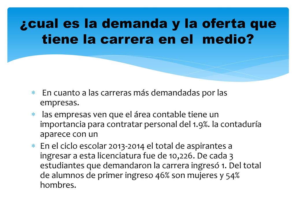 ¿cual es la demanda y la oferta que tiene la carrera en el medio