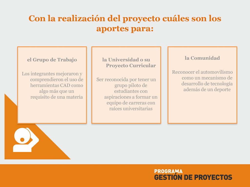 Con la realización del proyecto cuáles son los aportes para: