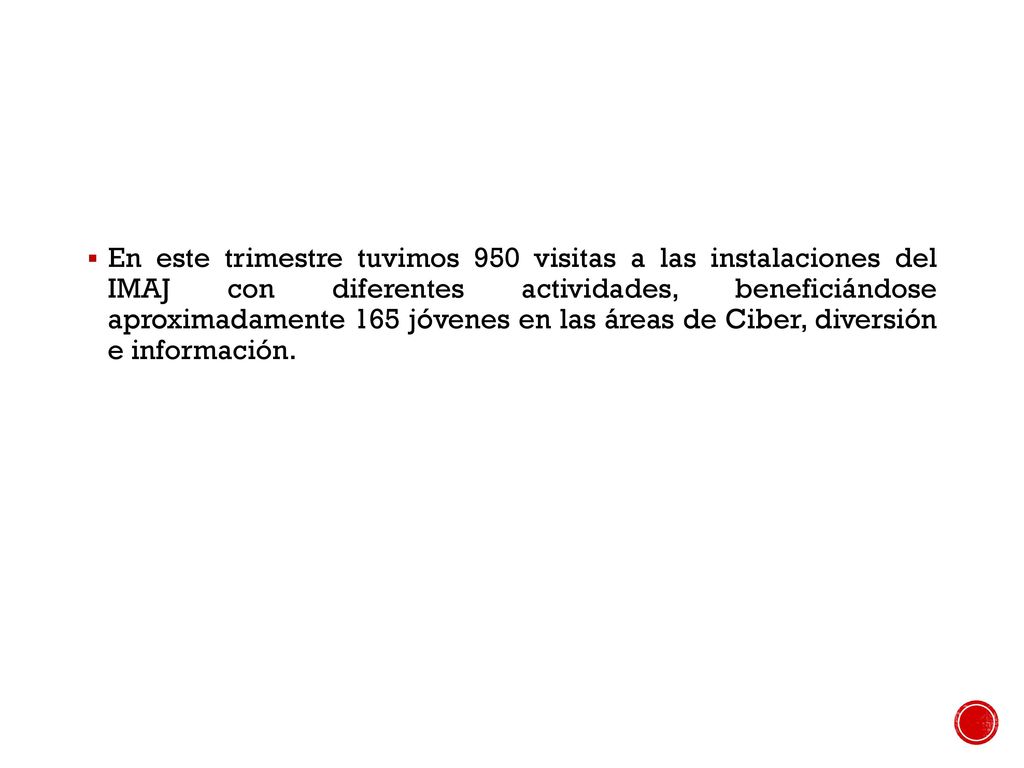 En este trimestre tuvimos 950 visitas a las instalaciones del IMAJ con diferentes actividades, beneficiándose aproximadamente 165 jóvenes en las áreas de Ciber, diversión e información.