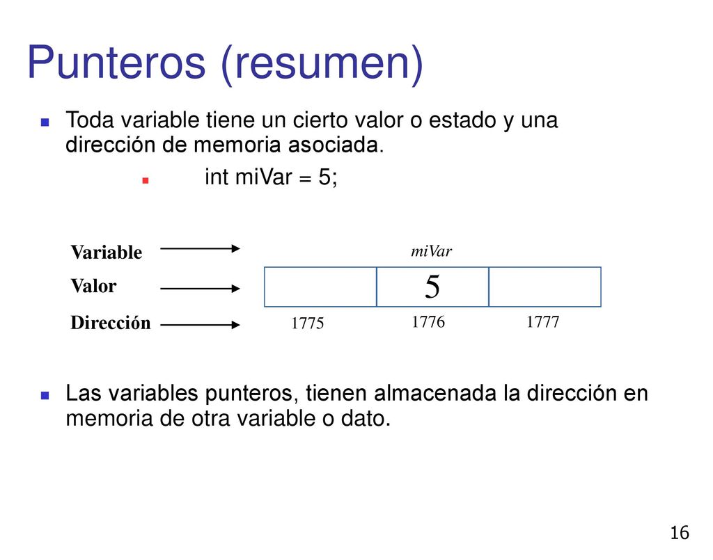 Punteros (resumen) Toda variable tiene un cierto valor o estado y una dirección de memoria asociada.