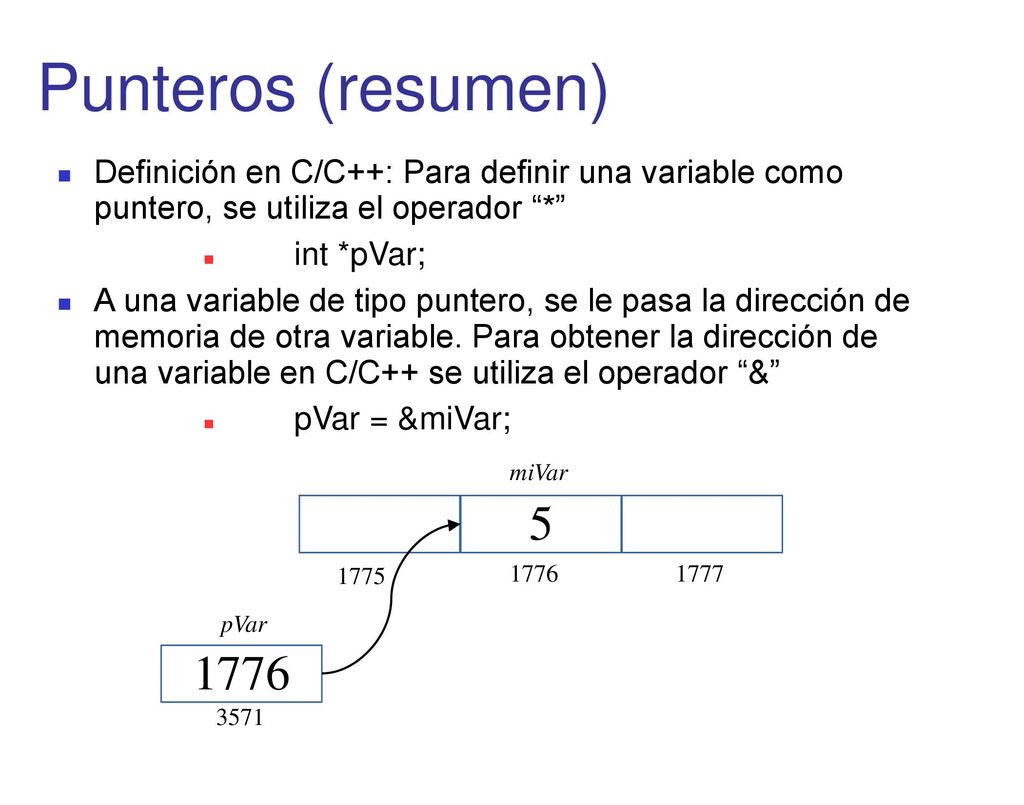 Punteros (resumen) Definición en C/C++: Para definir una variable como puntero, se utiliza el operador *