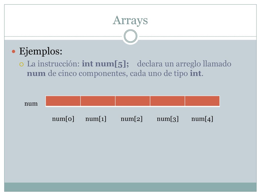 Arrays Ejemplos: La instrucción: int num[5]; declara un arreglo llamado num de cinco componentes, cada uno de tipo int.