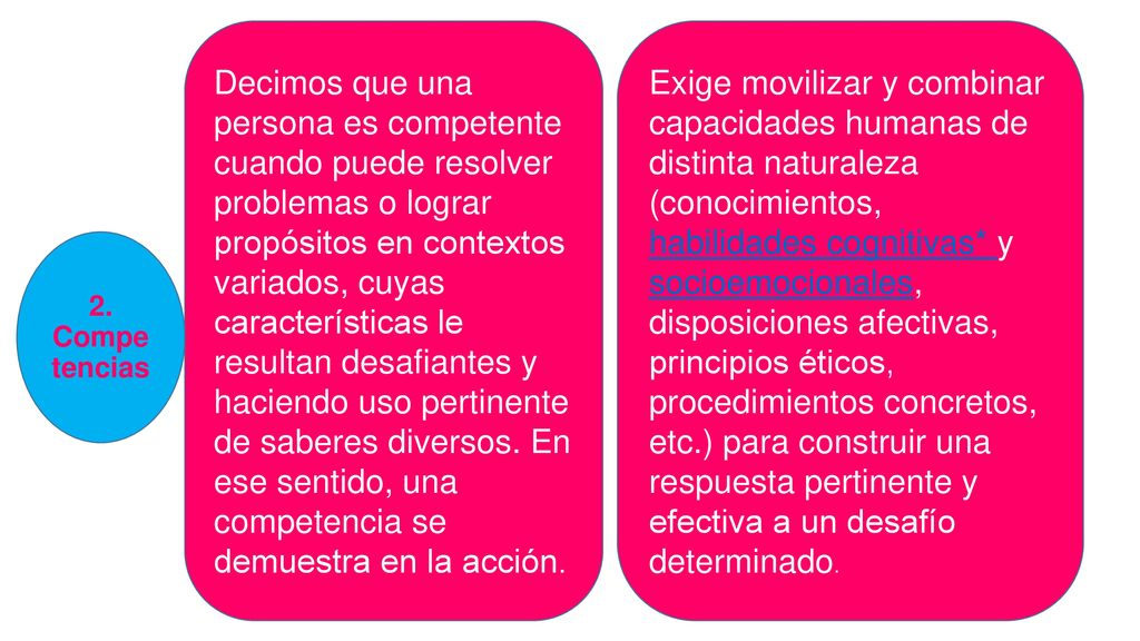Decimos que una persona es competente cuando puede resolver problemas o lograr propósitos en contextos variados, cuyas características le resultan desafiantes y haciendo uso pertinente de saberes diversos. En ese sentido, una competencia se demuestra en la acción.