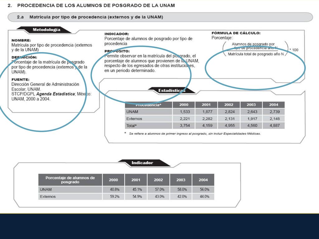 SESIÓN 1 DGPl/Curso-Taller de PE enfocada a las IES /Temas:Misión, visión y diagnóstico 33