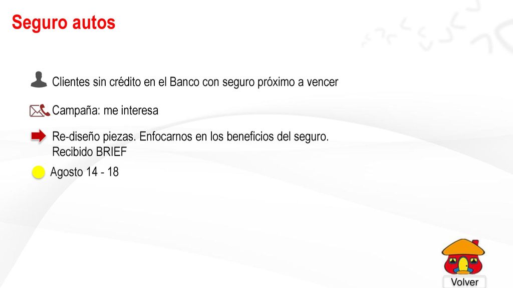 Seguro autos Clientes sin crédito en el Banco con seguro próximo a vencer. Campaña: me interesa.