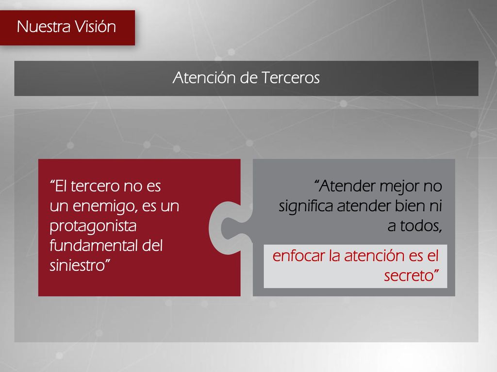 Atención de Terceros Nuestra Visión. El tercero no es un enemigo, es un protagonista fundamental del siniestro