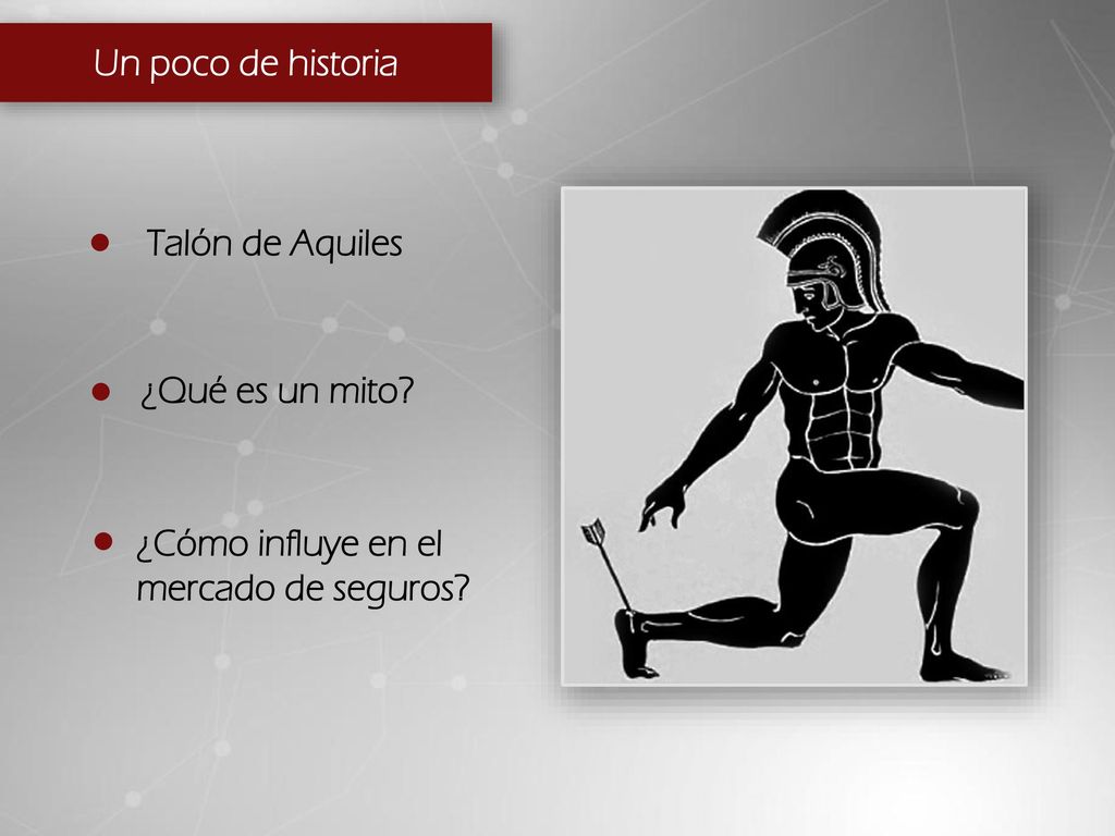 Un poco de historia Talón de Aquiles ¿Qué es un mito ¿Cómo influye en el mercado de seguros