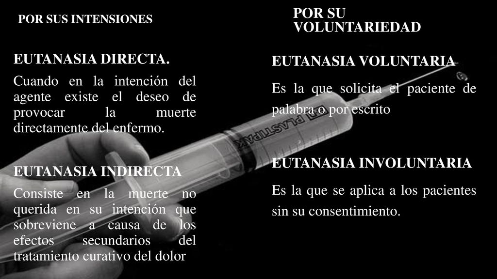 Es la que solicita el paciente de palabra o por escrito