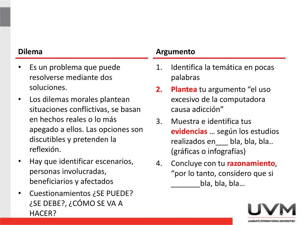 Dilema Argumento. Es un problema que puede resolverse mediante dos soluciones.