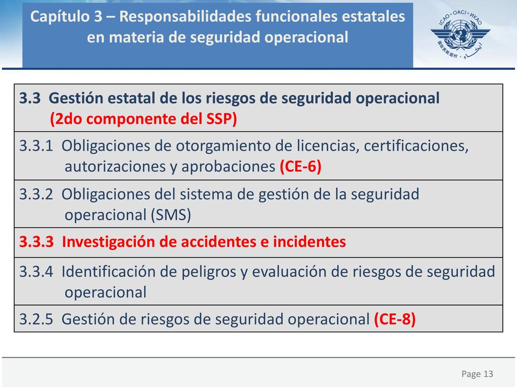 Capítulo 3 – Responsabilidades funcionales estatales en materia de seguridad operacional