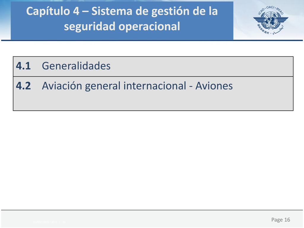 Capítulo 4 – Sistema de gestión de la seguridad operacional