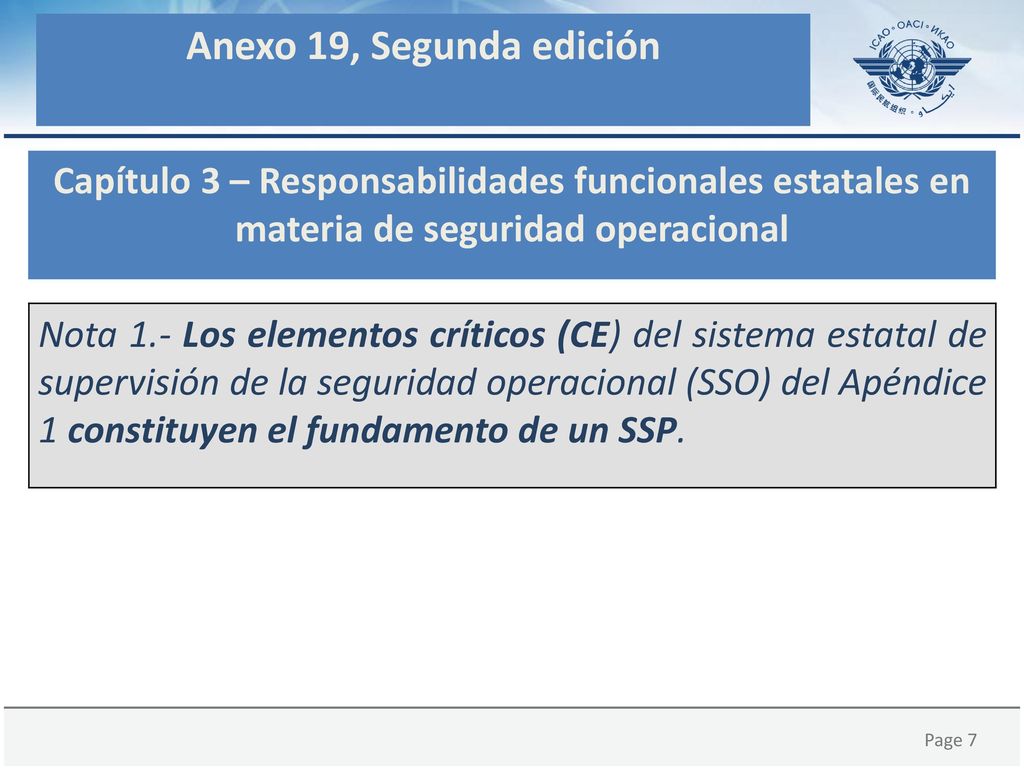 Anexo 19, Segunda edición Capítulo 3 – Responsabilidades funcionales estatales en materia de seguridad operacional.