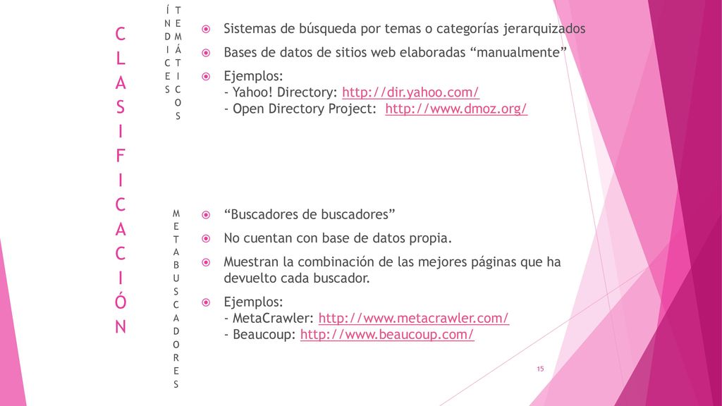 ÍNDICES TEMÁTICOS CLASIFICACIÓN. Sistemas de búsqueda por temas o categorías jerarquizados. Bases de datos de sitios web elaboradas manualmente