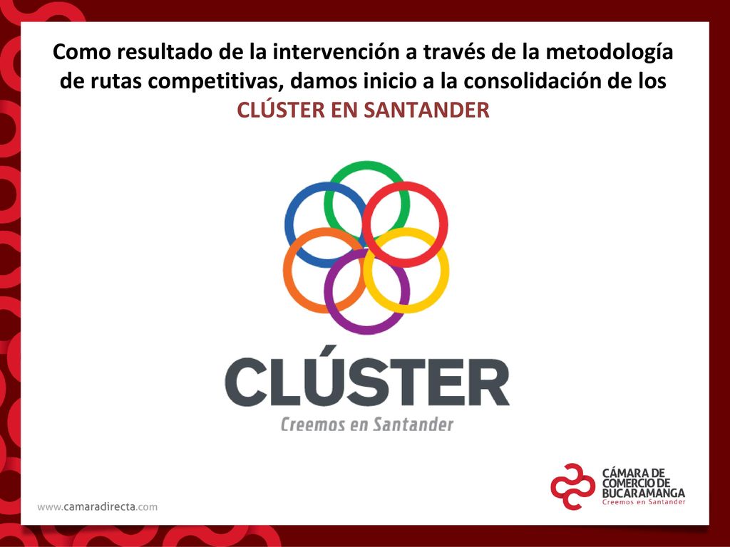 Como resultado de la intervención a través de la metodología de rutas competitivas, damos inicio a la consolidación de los CLÚSTER EN SANTANDER