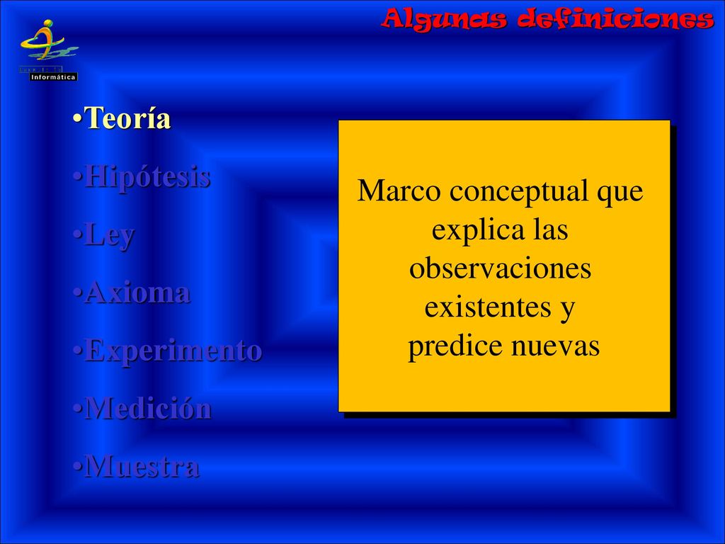 Teoría Hipótesis Ley Marco conceptual que explica las Axioma