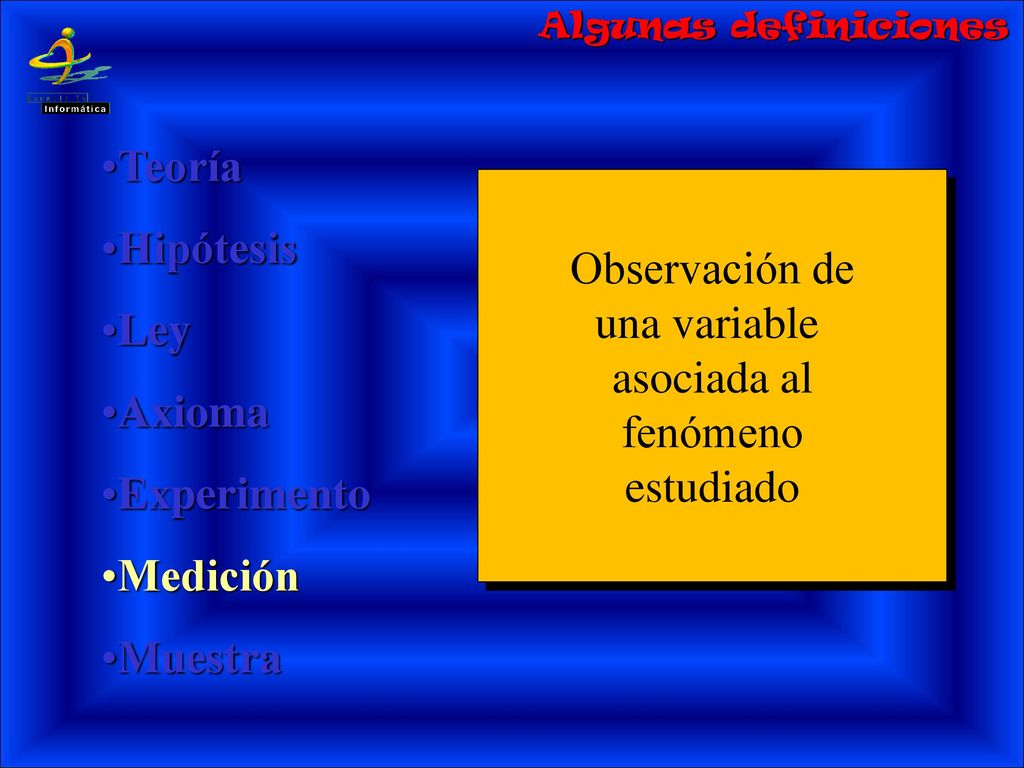 Teoría Hipótesis Ley Observación de una variable Axioma asociada al