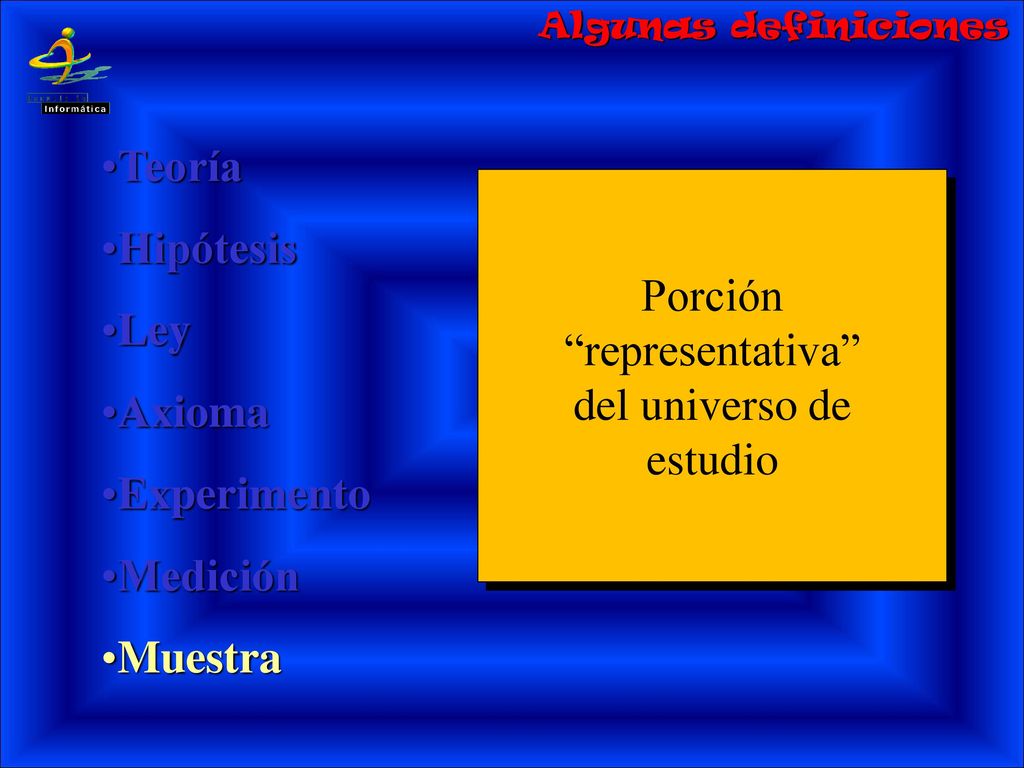 Teoría Hipótesis Ley Porción Axioma representativa del universo de