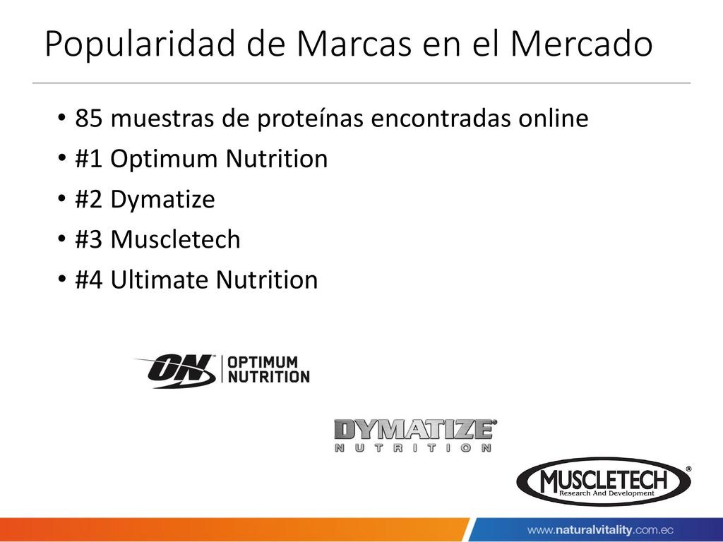 Popularidad de Marcas en el Mercado