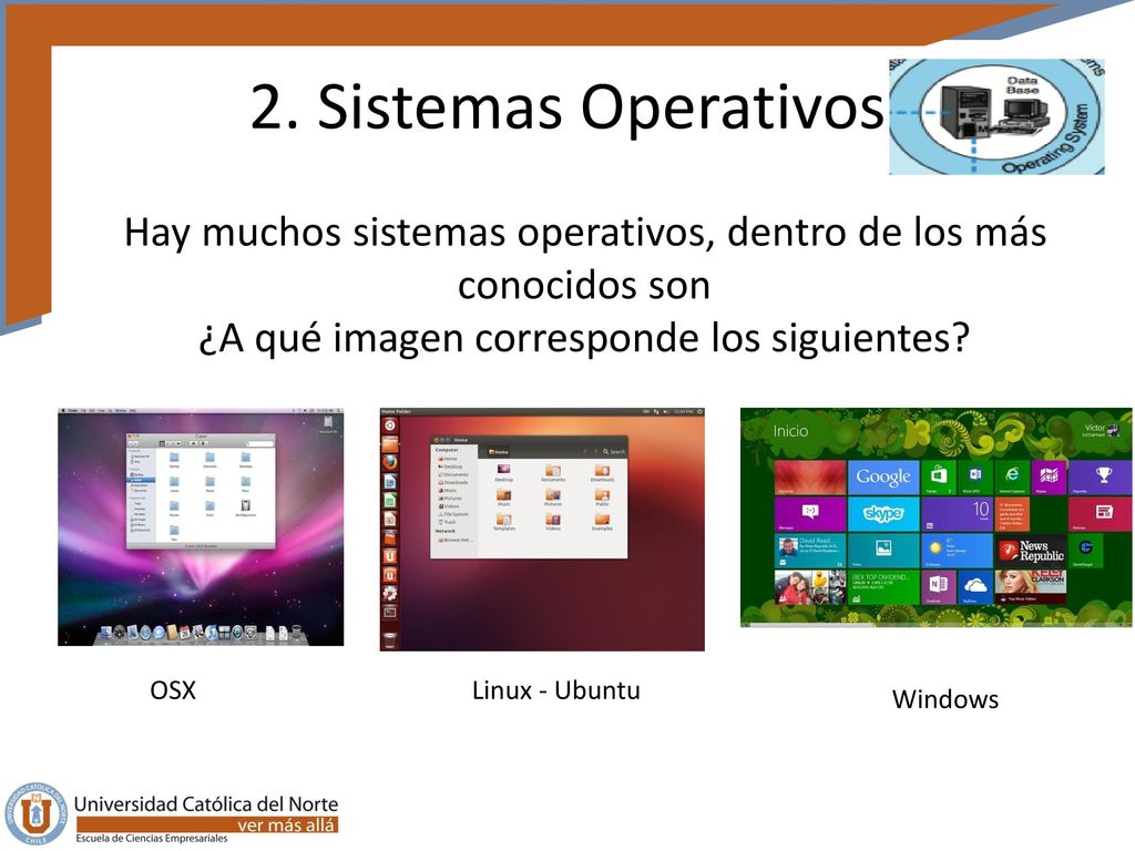 2. Sistemas Operativos Hay muchos sistemas operativos, dentro de los más conocidos son ¿A qué imagen corresponde los siguientes
