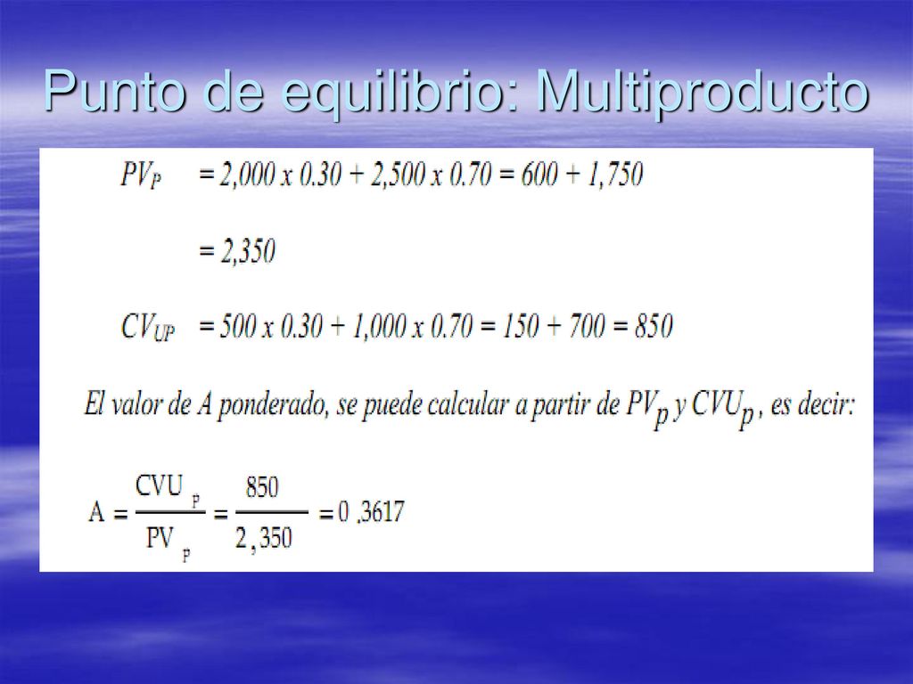 Punto de equilibrio multiproducto - ppt descargar