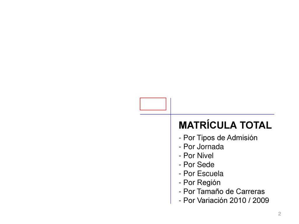 MATRÍCULA TOTAL - Por Tipos de Admisión - Por Jornada - Por Nivel