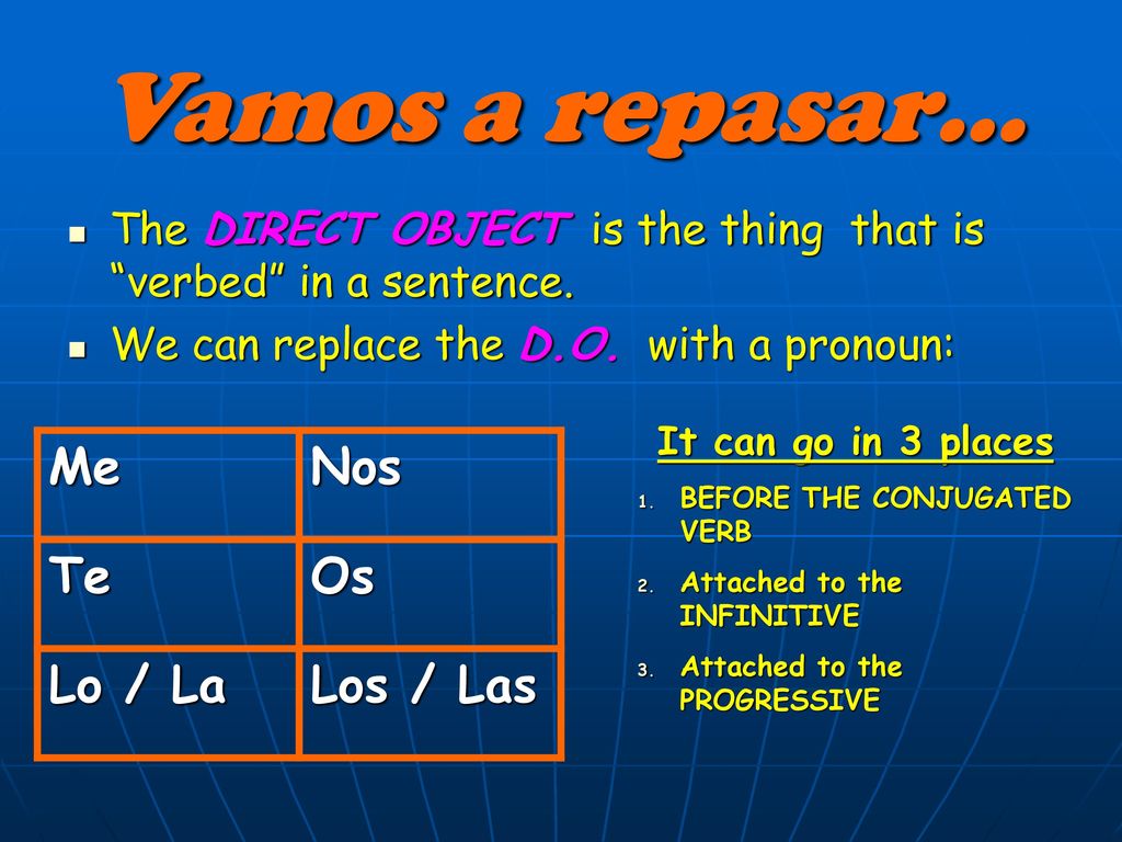 Vamos a repasar… Me Nos Te Os Lo / La Los / Las