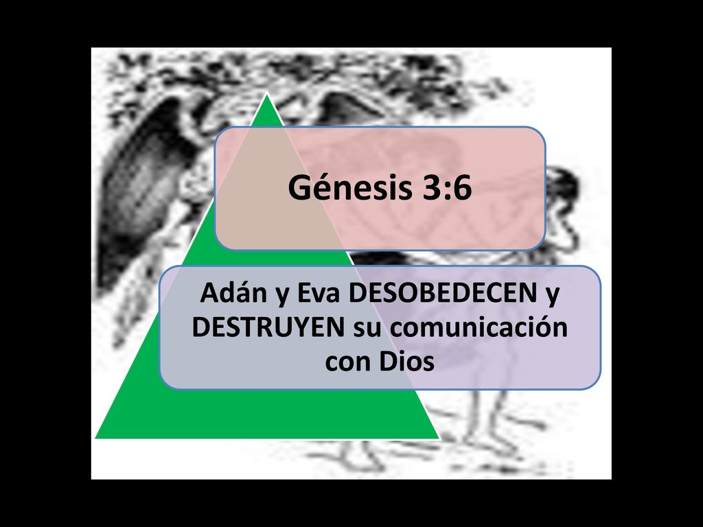 Adán y Eva DESOBEDECEN y DESTRUYEN su comunicación con Dios