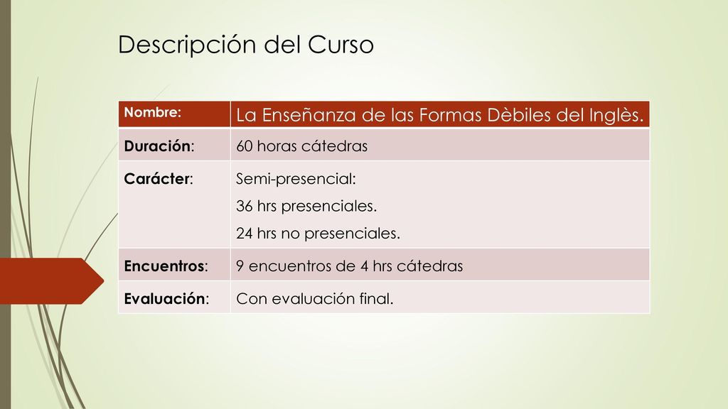Descripción del Curso La Enseñanza de las Formas Dèbiles del Inglès.