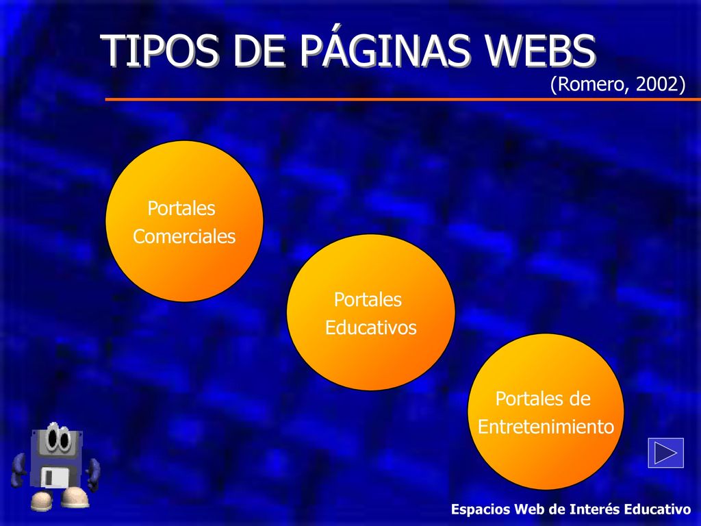 TIPOS DE PÁGINAS WEBS (Romero, 2002) Portales Comerciales Portales