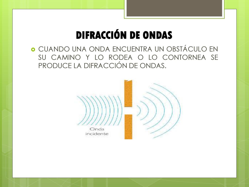 DIFRACCIÓN DE ONDAS CUANDO UNA ONDA ENCUENTRA UN OBSTÁCULO EN SU CAMINO Y LO RODEA O LO CONTORNEA SE PRODUCE LA DIFRACCIÓN DE ONDAS.