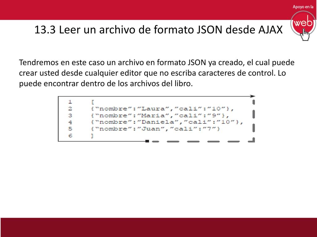 13.3 Leer un archivo de formato JSON desde AJAX