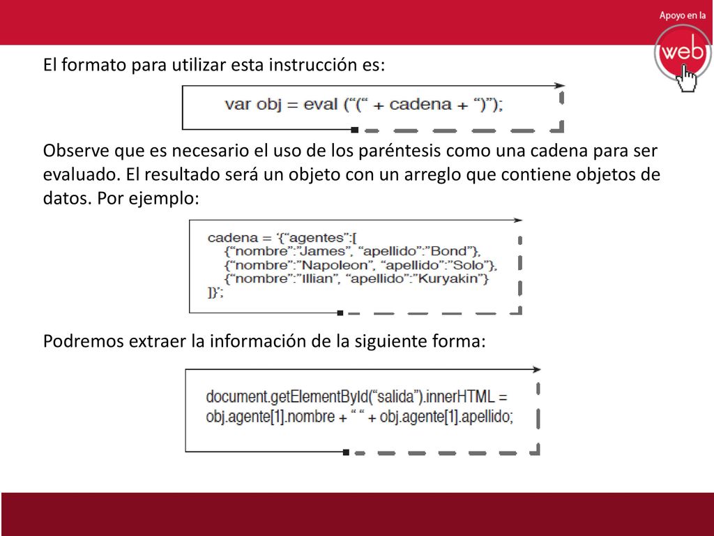 El formato para utilizar esta instrucción es: Observe que es necesario el uso de los paréntesis como una cadena para ser evaluado.