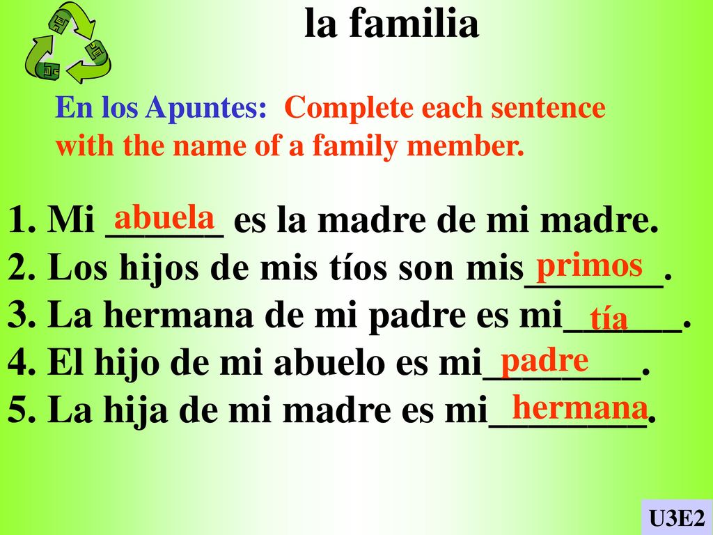 la familia 1. Mi ______ es la madre de mi madre.