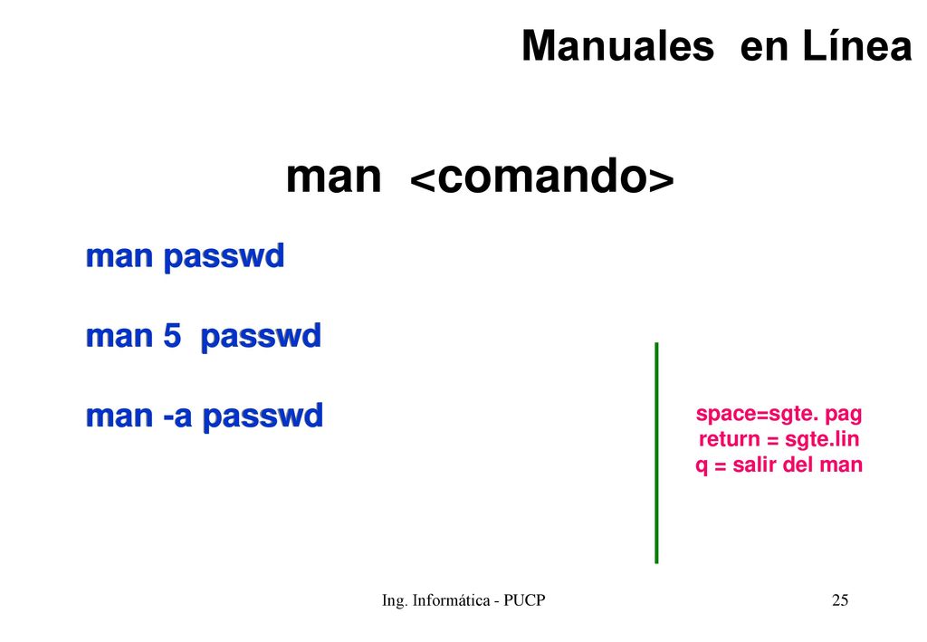 man <comando> Manuales en Línea man passwd man 5 passwd