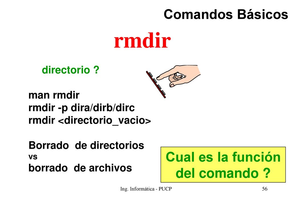 rmdir Comandos Básicos Cual es la función del comando directorio