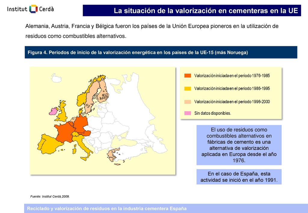 En el caso de España, esta actividad se inició en el año 1991.